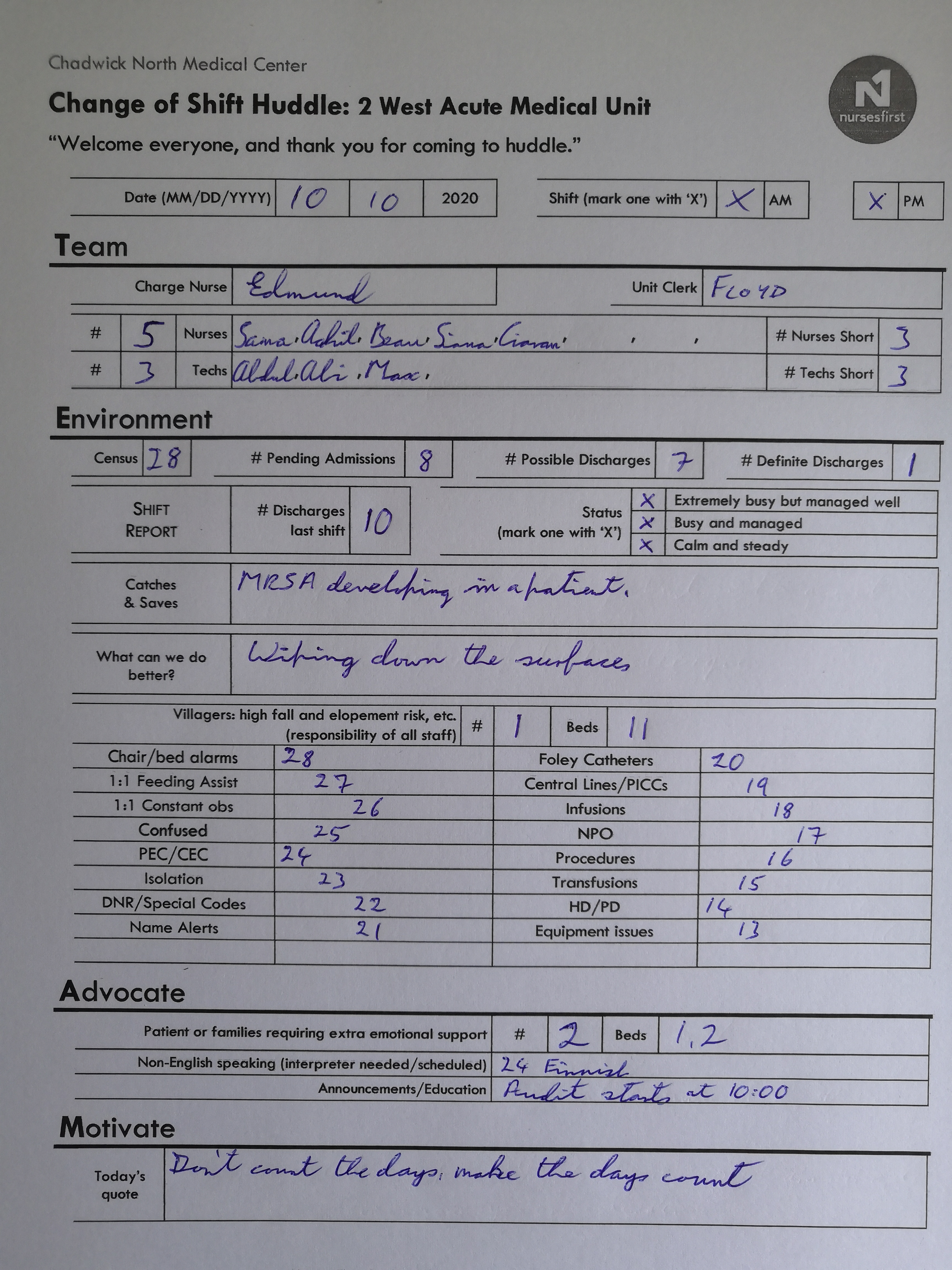 An example of a completed Change of Shift Huddle form